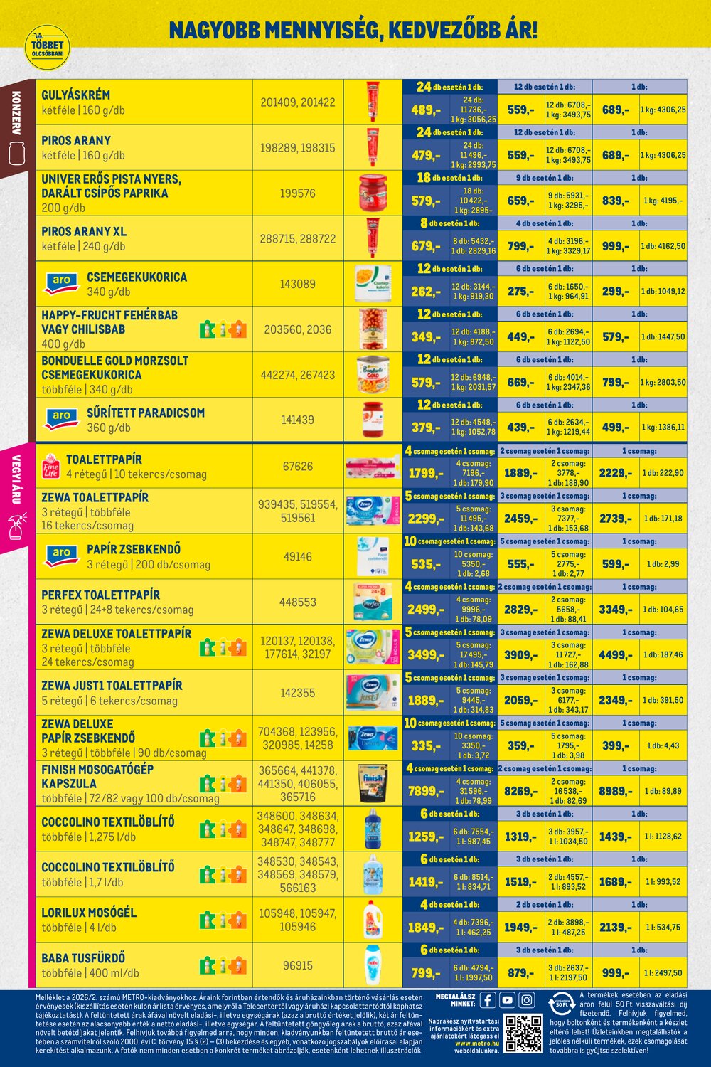 METRO akciós újság 2026.02.01-től - 28. oldal.