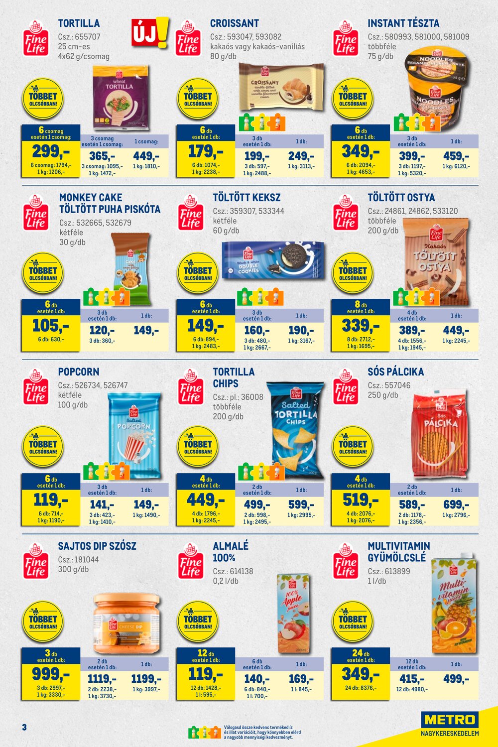 METRO akciós újság 2026.02.01-től - 3. oldal.