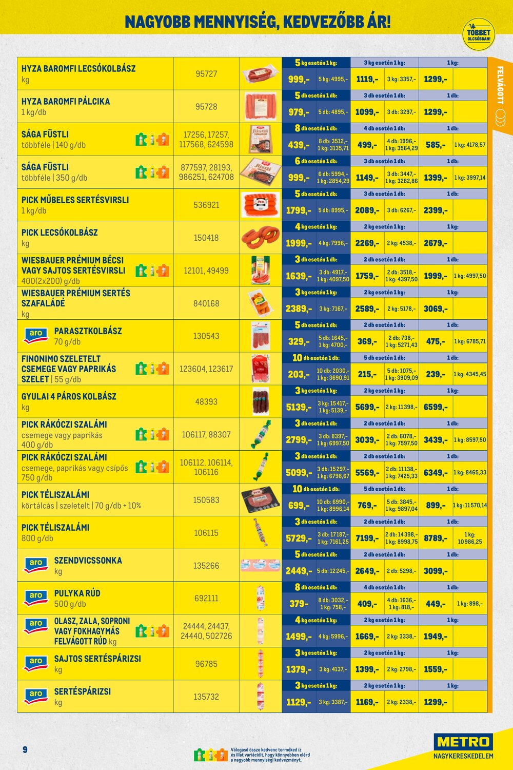 METRO akciós újság 2026.02.01-től - 9. oldal.
