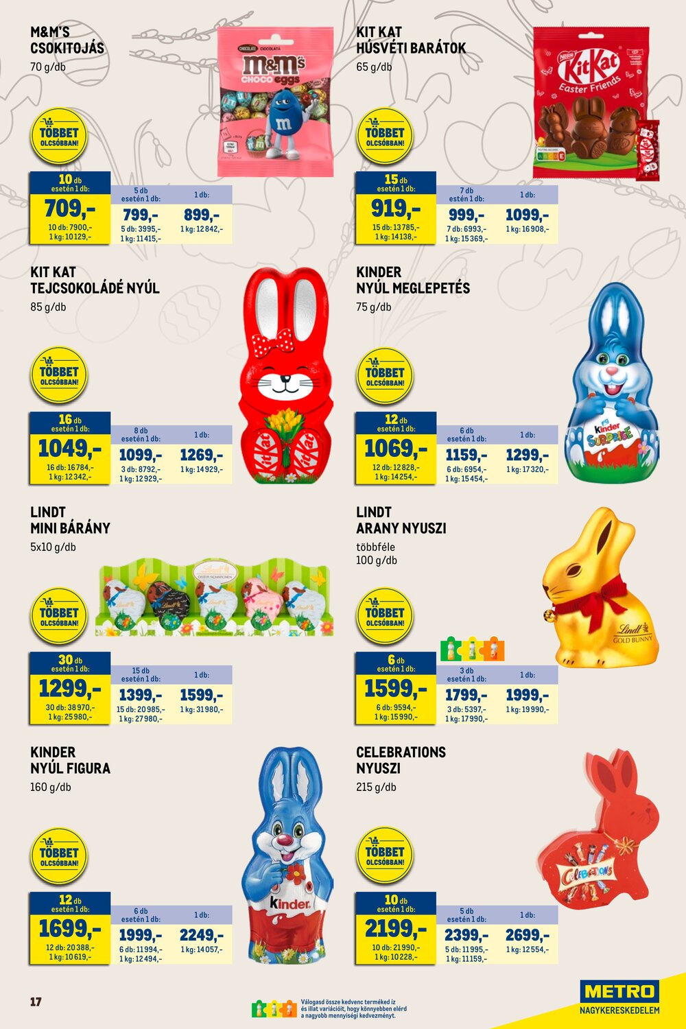 METRO akciós újság 2026.03.01-től - 17. oldal.