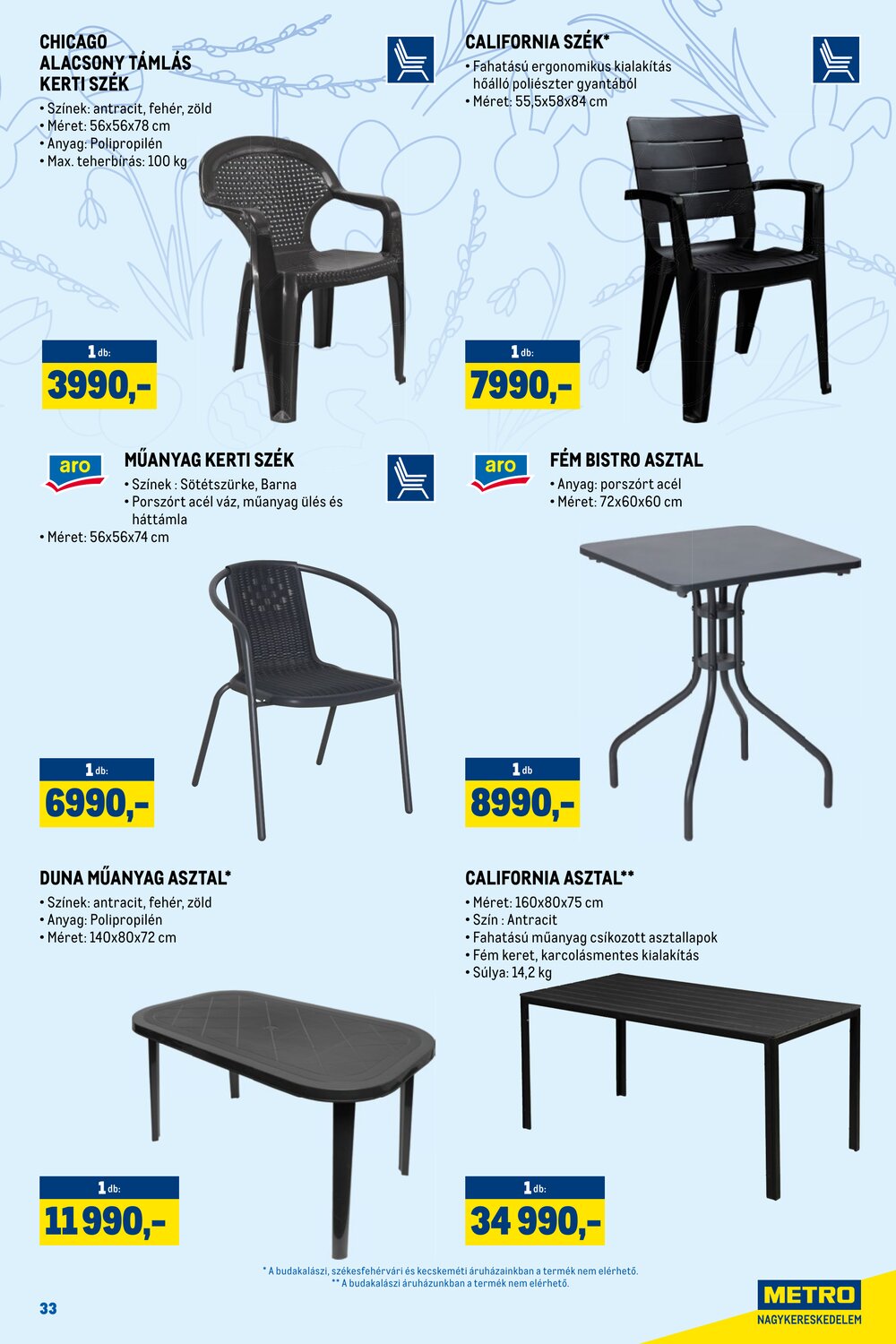 METRO akciós újság 2026.03.01-től - 33. oldal.