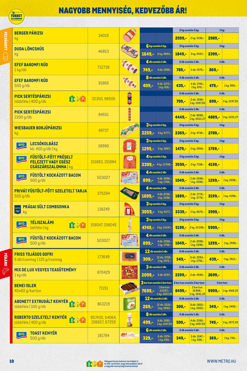 METRO akciós újság 2026.03.01-től - 10. oldal.