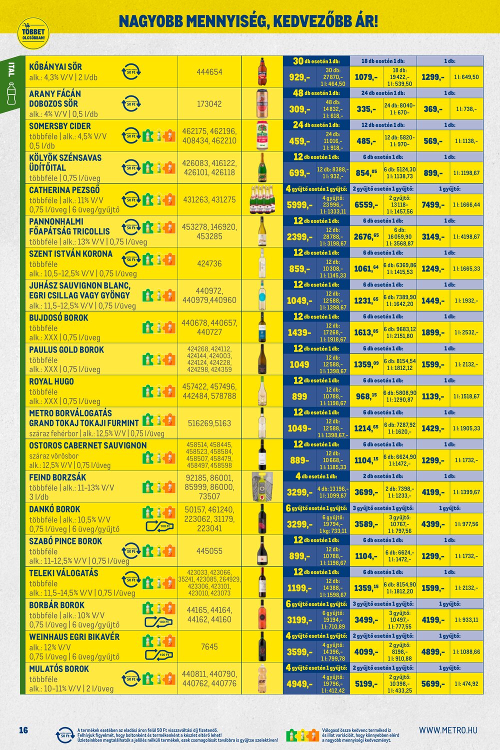 METRO akciós újság 2026.03.01-től - 16. oldal.