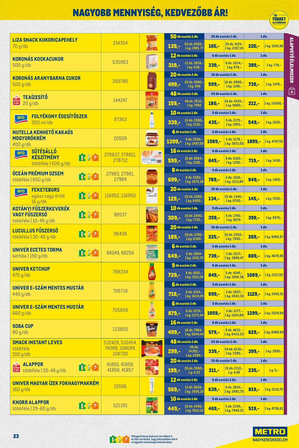 METRO akciós újság 2026.03.01-től - 23. oldal.