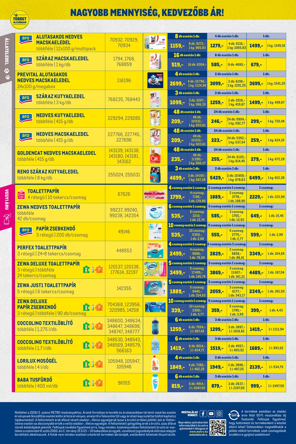 METRO akciós újság 2026.03.01-től - 28. oldal.