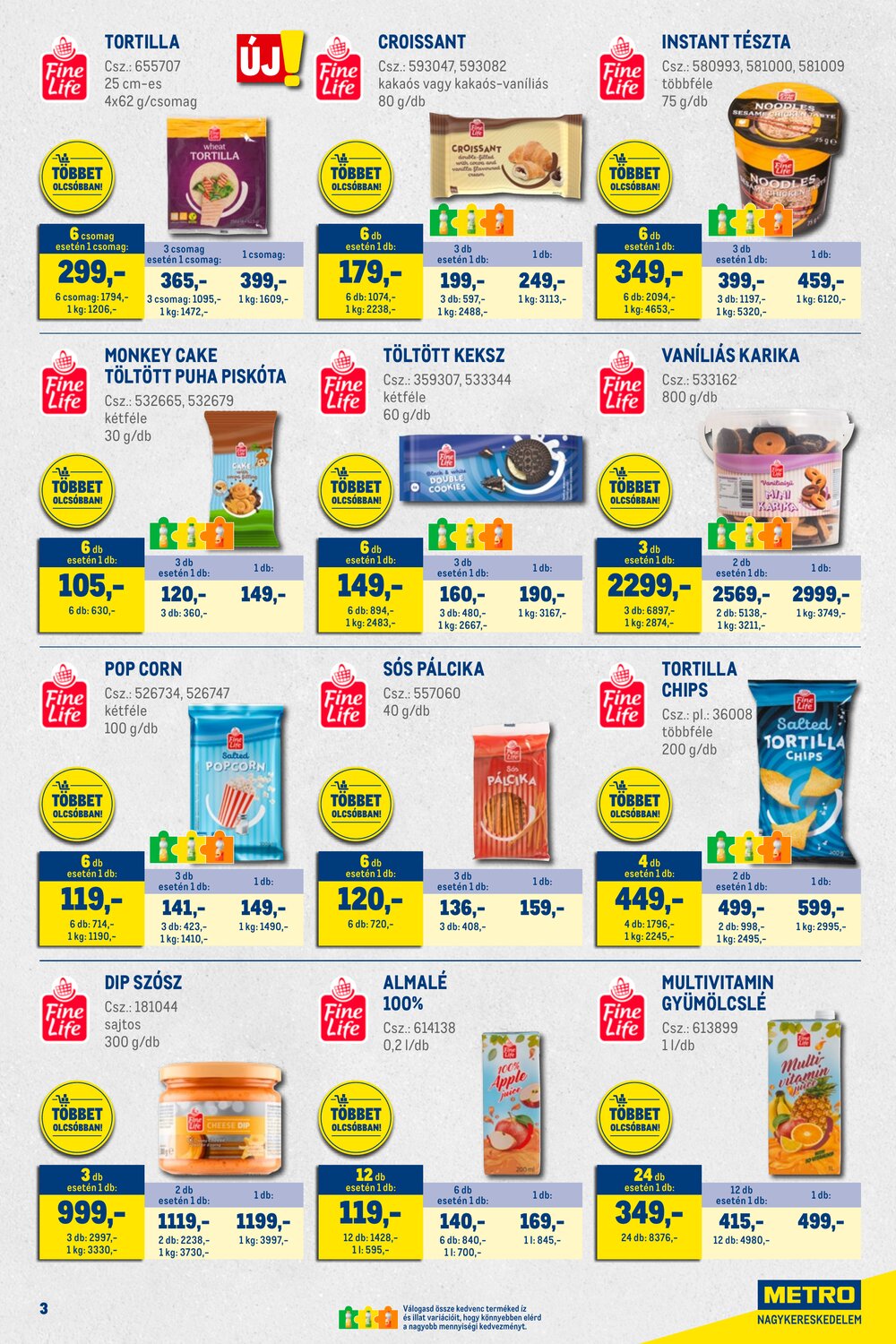 METRO akciós újság 2026.03.01-től - 3. oldal.