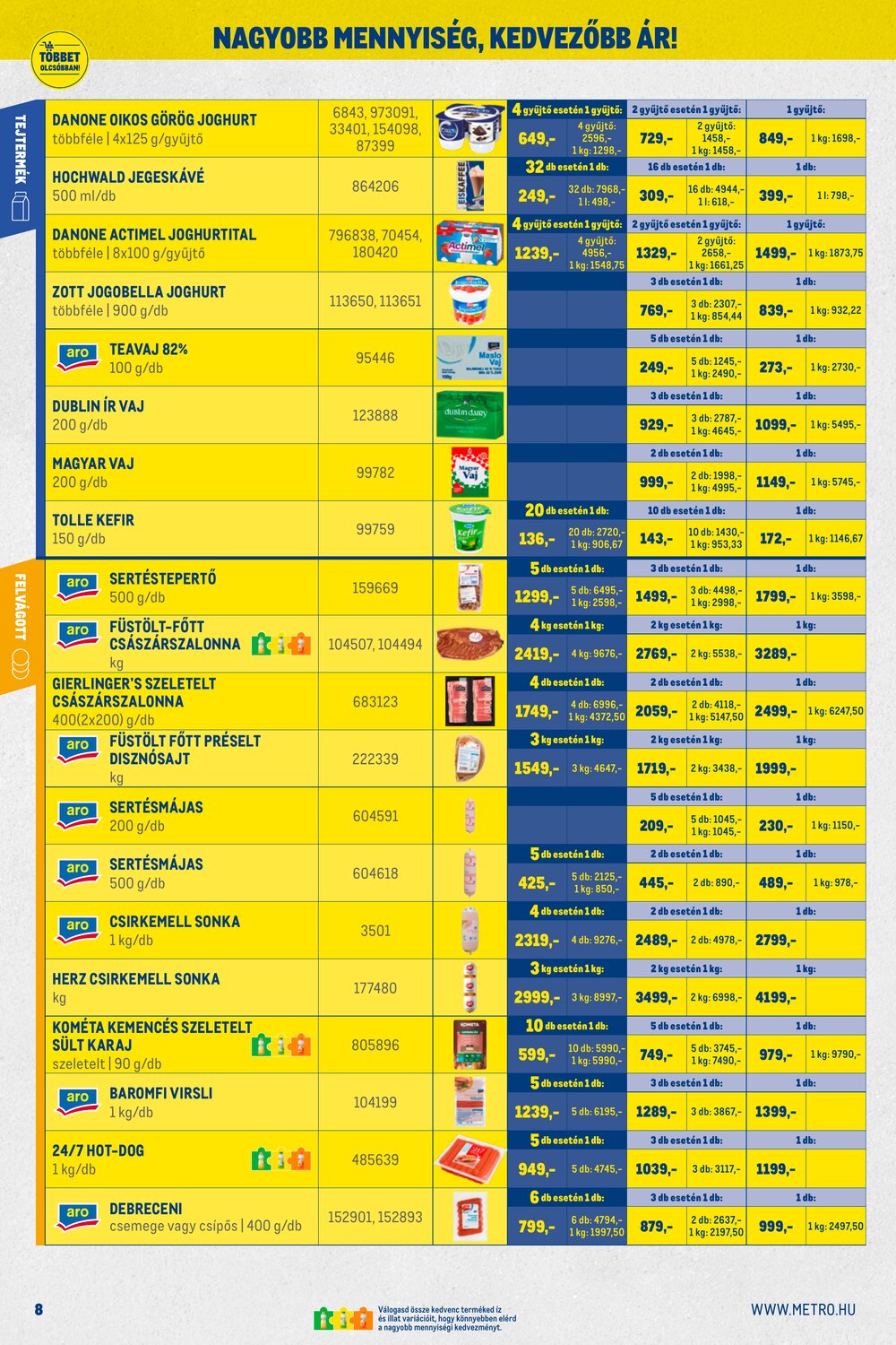 METRO akciós újság 2026.03.01-től - 8. oldal.