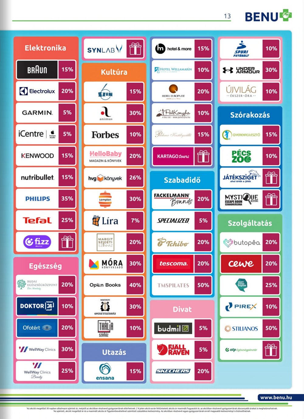 BENU Gyógyszertárak akciós újság 2026.04.01-től - 13. oldal.