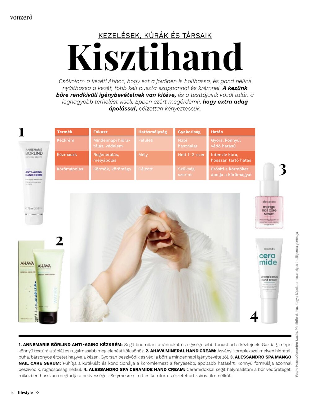 Müller drogéria akciós újság 2026.04.01-től - 14. oldal.