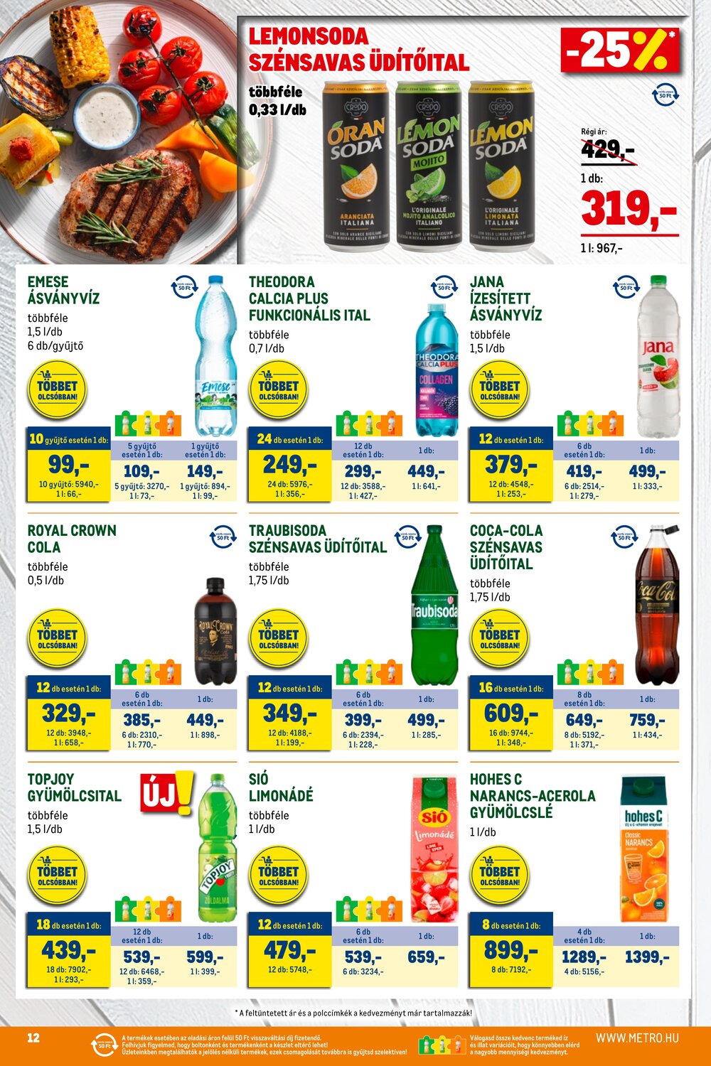 METRO akciós újság 2026.04.07-től - 12. oldal.