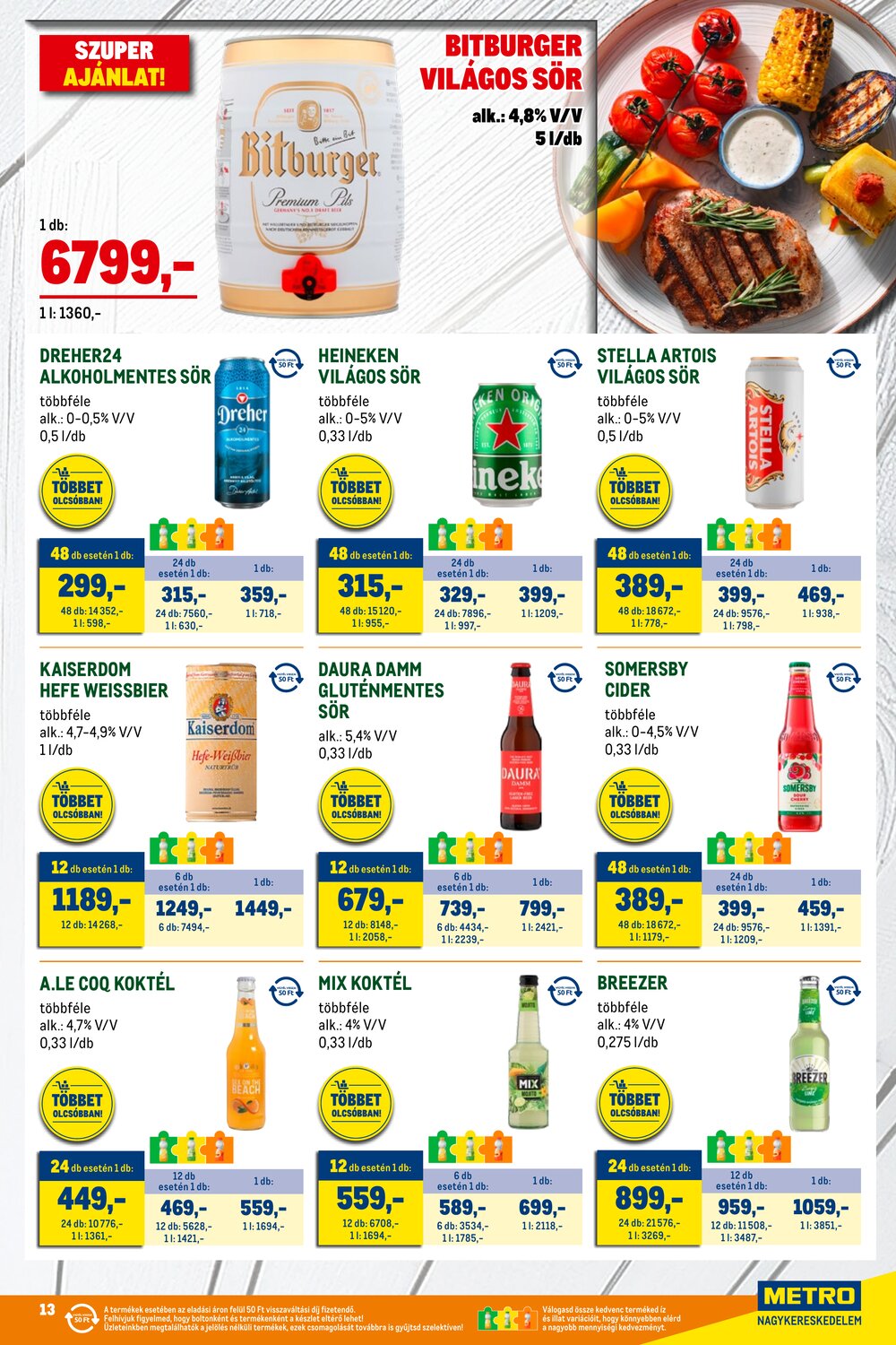 METRO akciós újság 2026.04.07-től - 13. oldal.