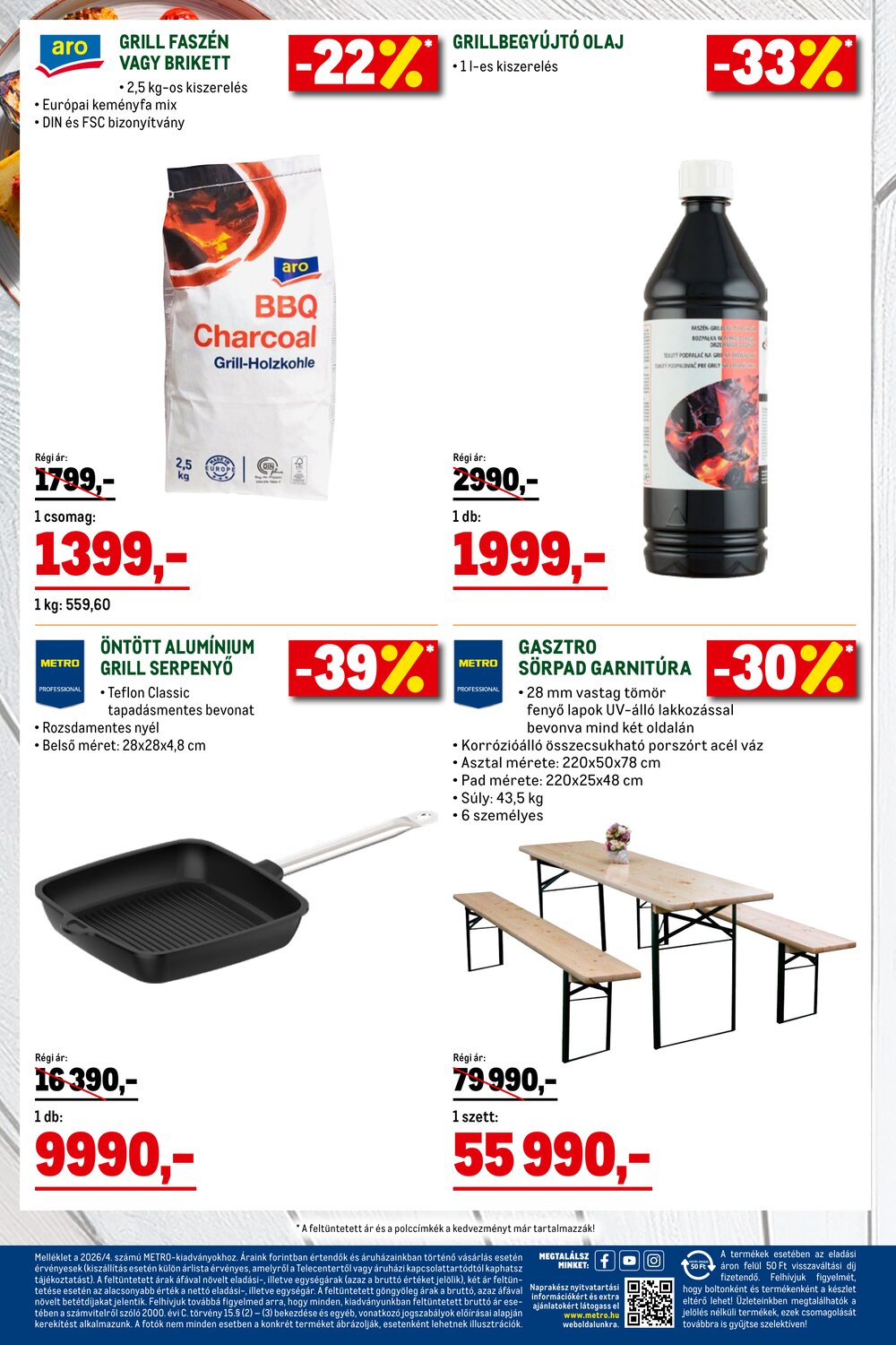 METRO akciós újság 2026.04.07-től - 20. oldal.