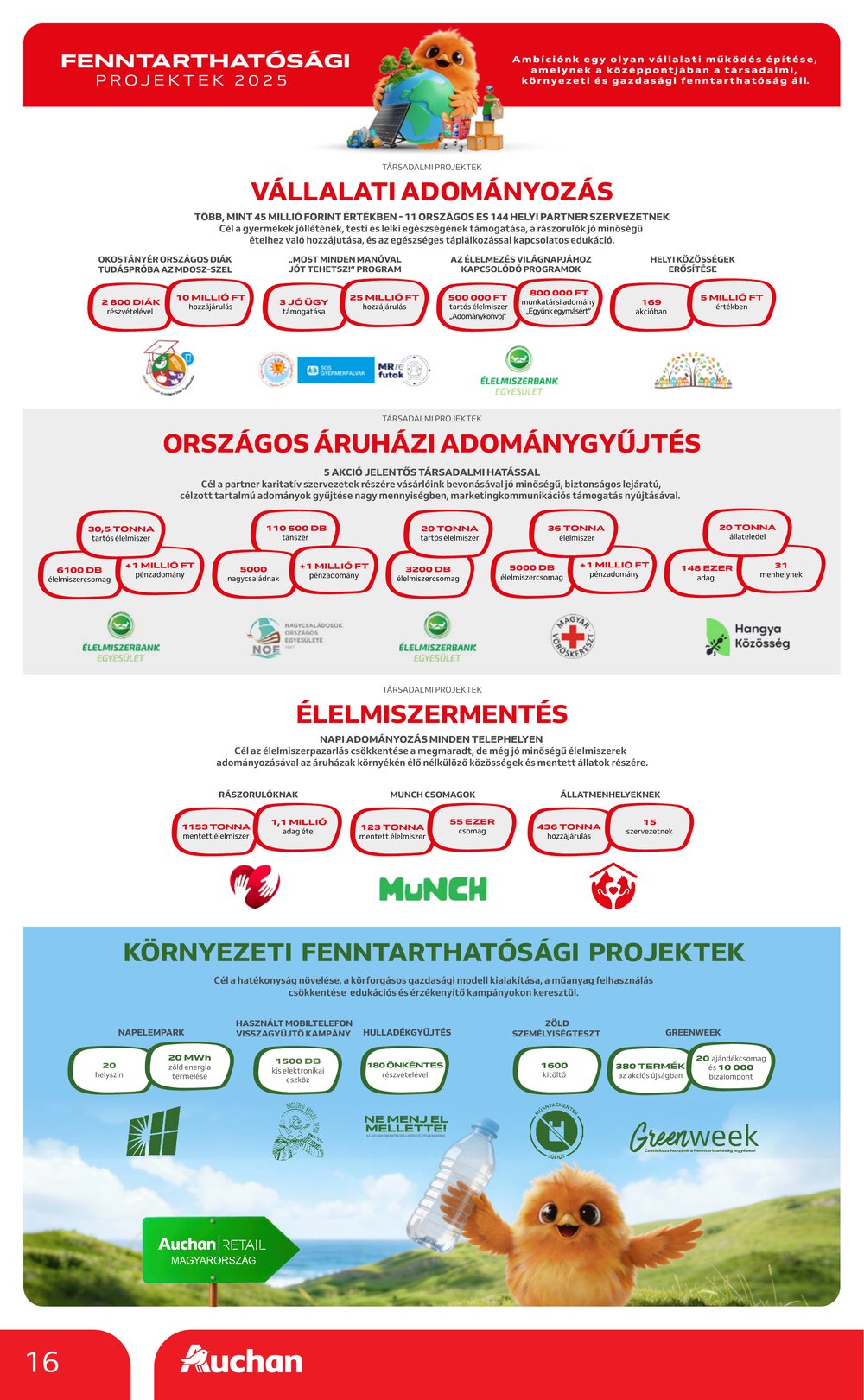 Auchan akciós újság 2026.04.23-tól - 16. oldal.