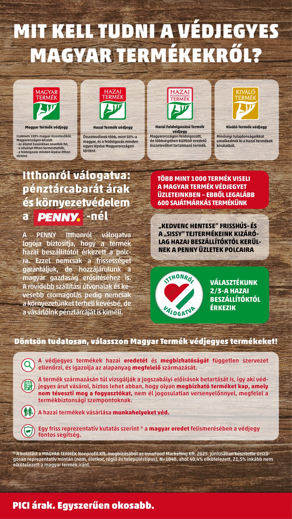 Penny Market akciós újság 2026.04.29-től - 16. oldal.