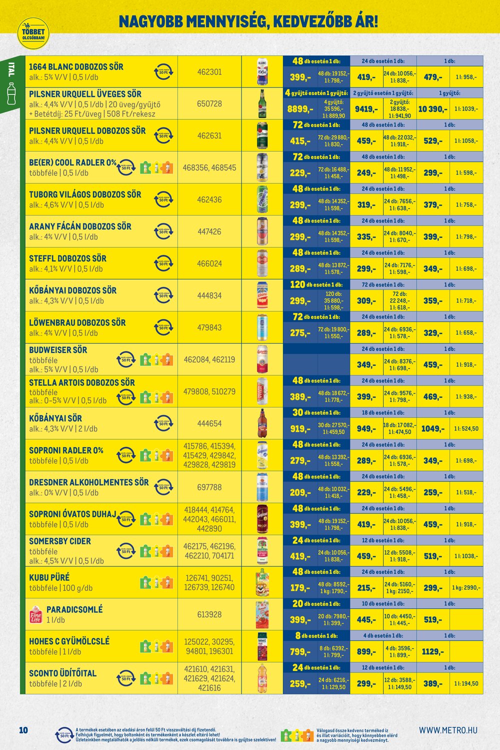 METRO akciós újság 2026.06.01-től - 10. oldal.