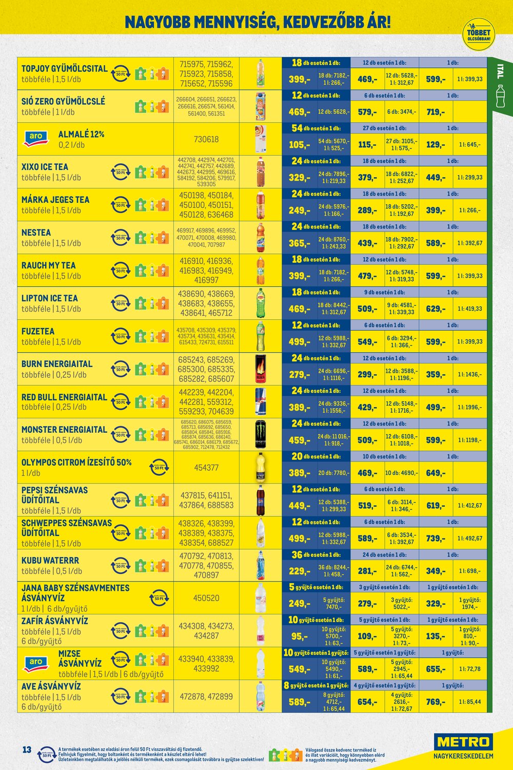 METRO akciós újság 2026.06.01-től - 13. oldal.