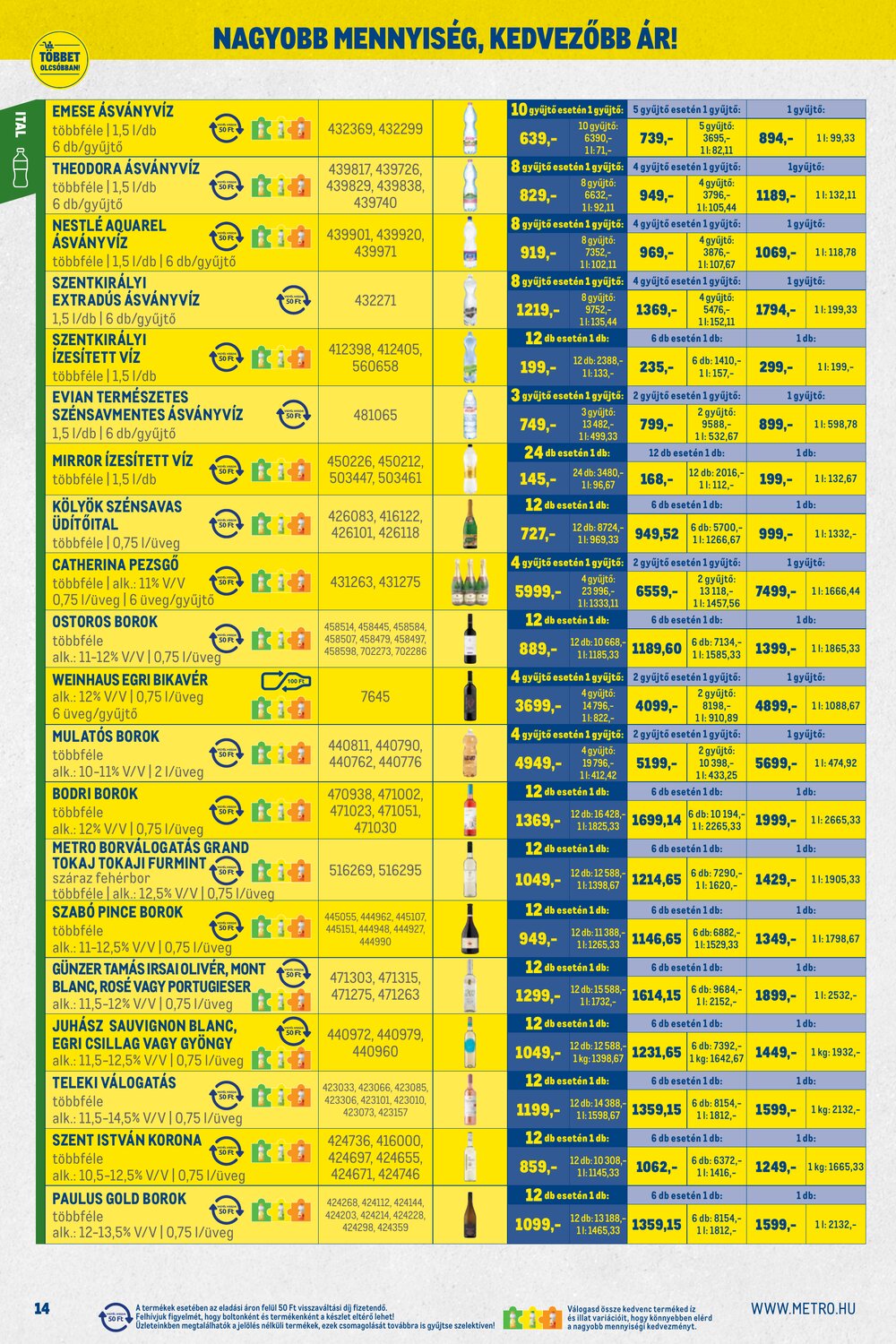 METRO akciós újság 2026.06.01-től - 14. oldal.
