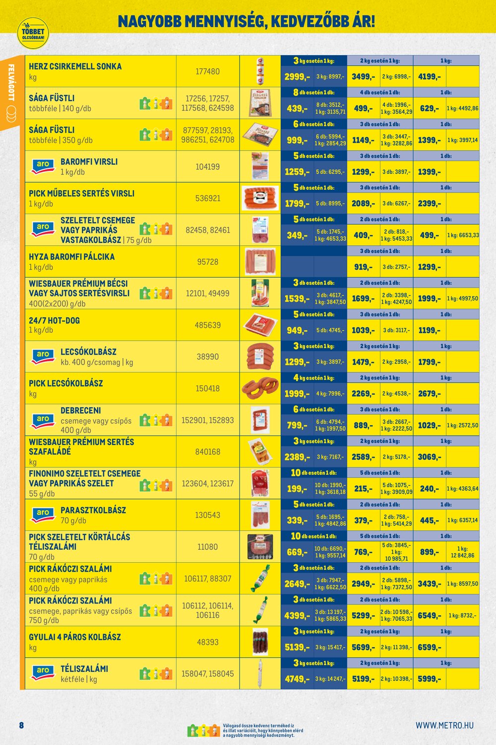 METRO akciós újság 2026.06.01-től - 8. oldal.