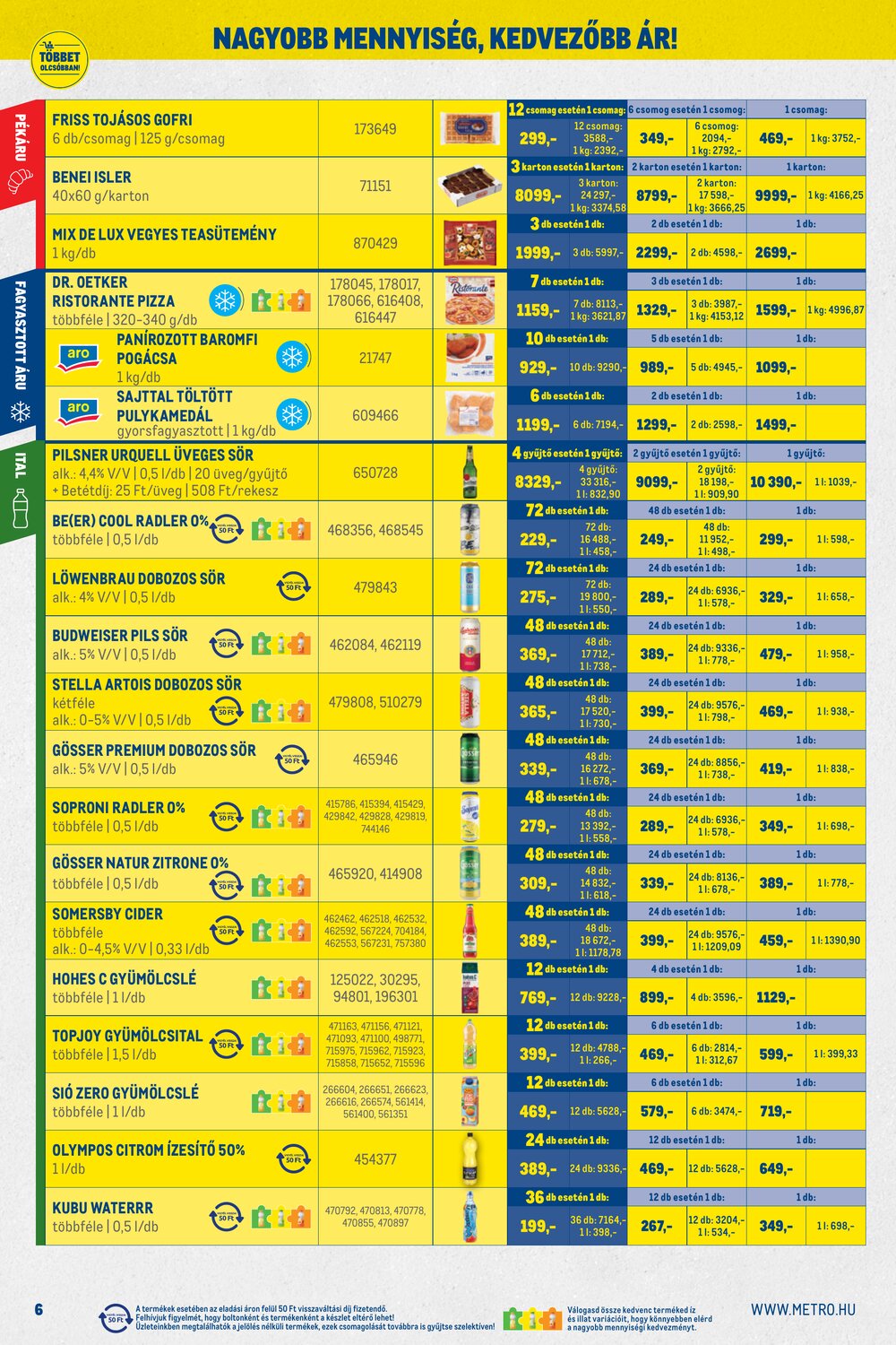 METRO akciós újság 2026.07.01-től - 6. oldal.