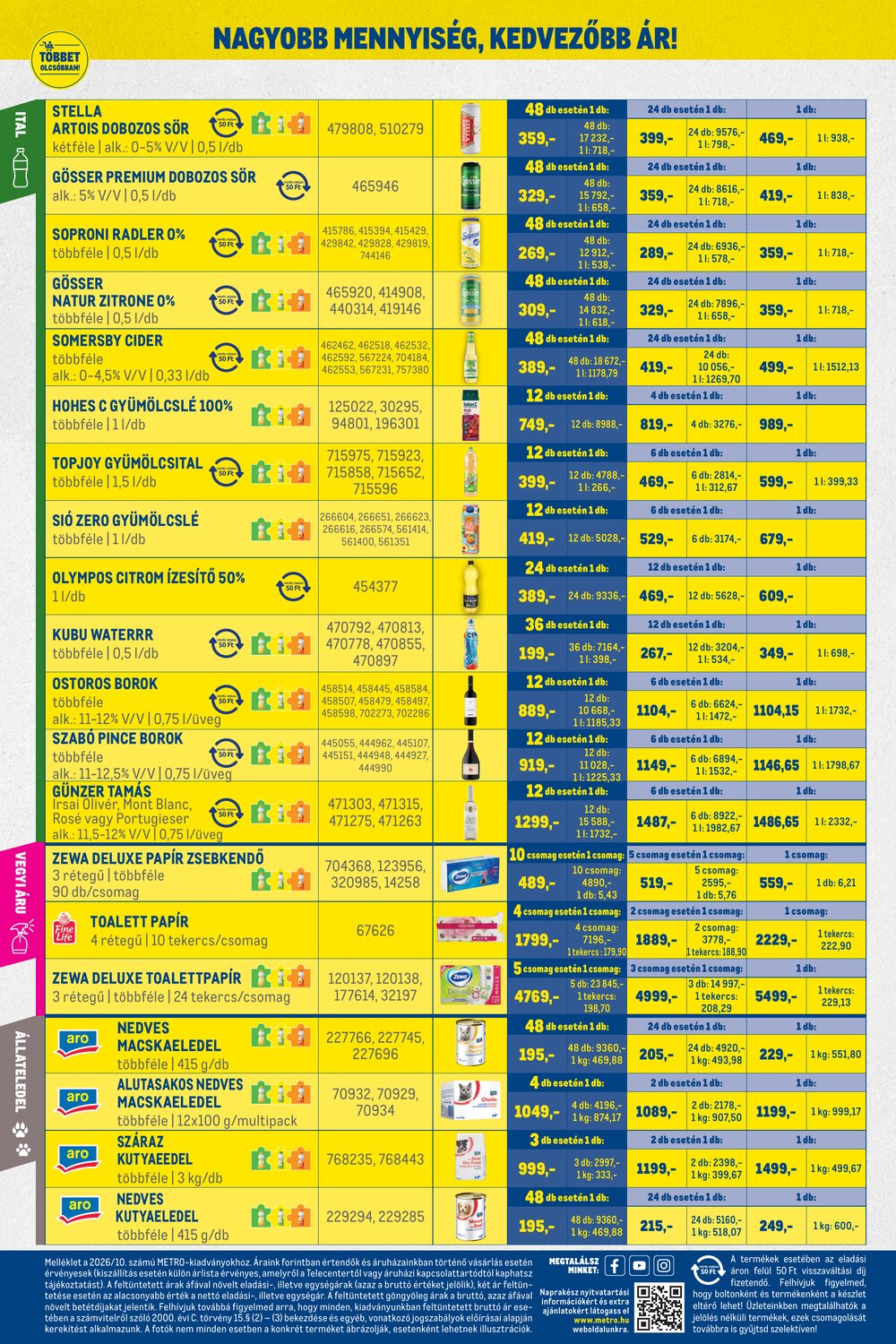 METRO akciós újság 2026.10.01-től - 16. oldal.