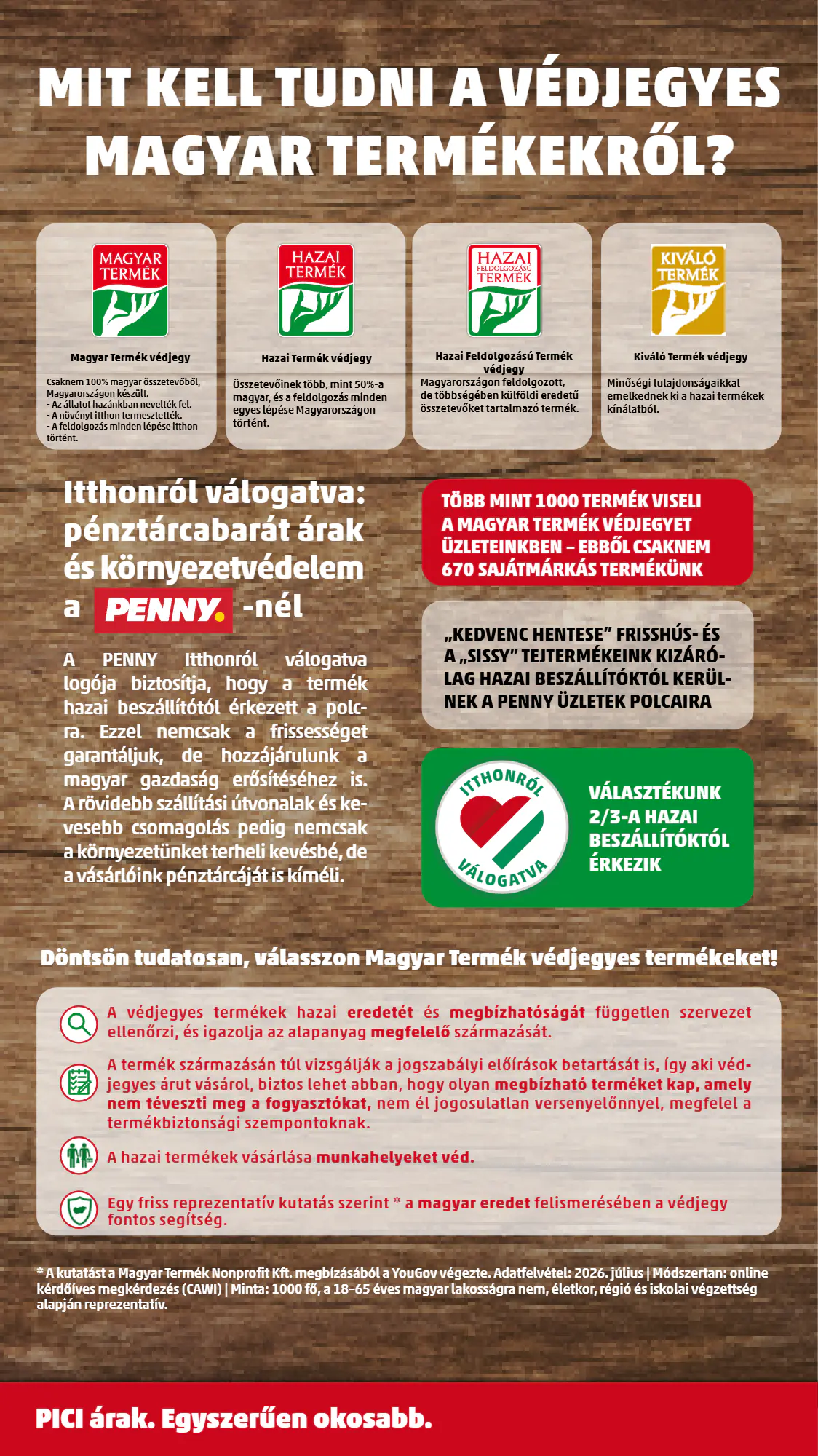 Penny Market akciós újság 2026.10.22-től - 28. oldal.