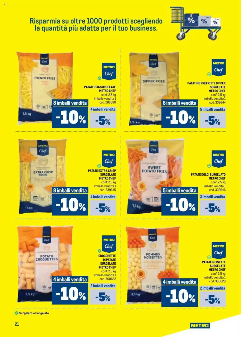 Volantino promozionale Metro  valide dal 09/10/2025 - Pagina 21.