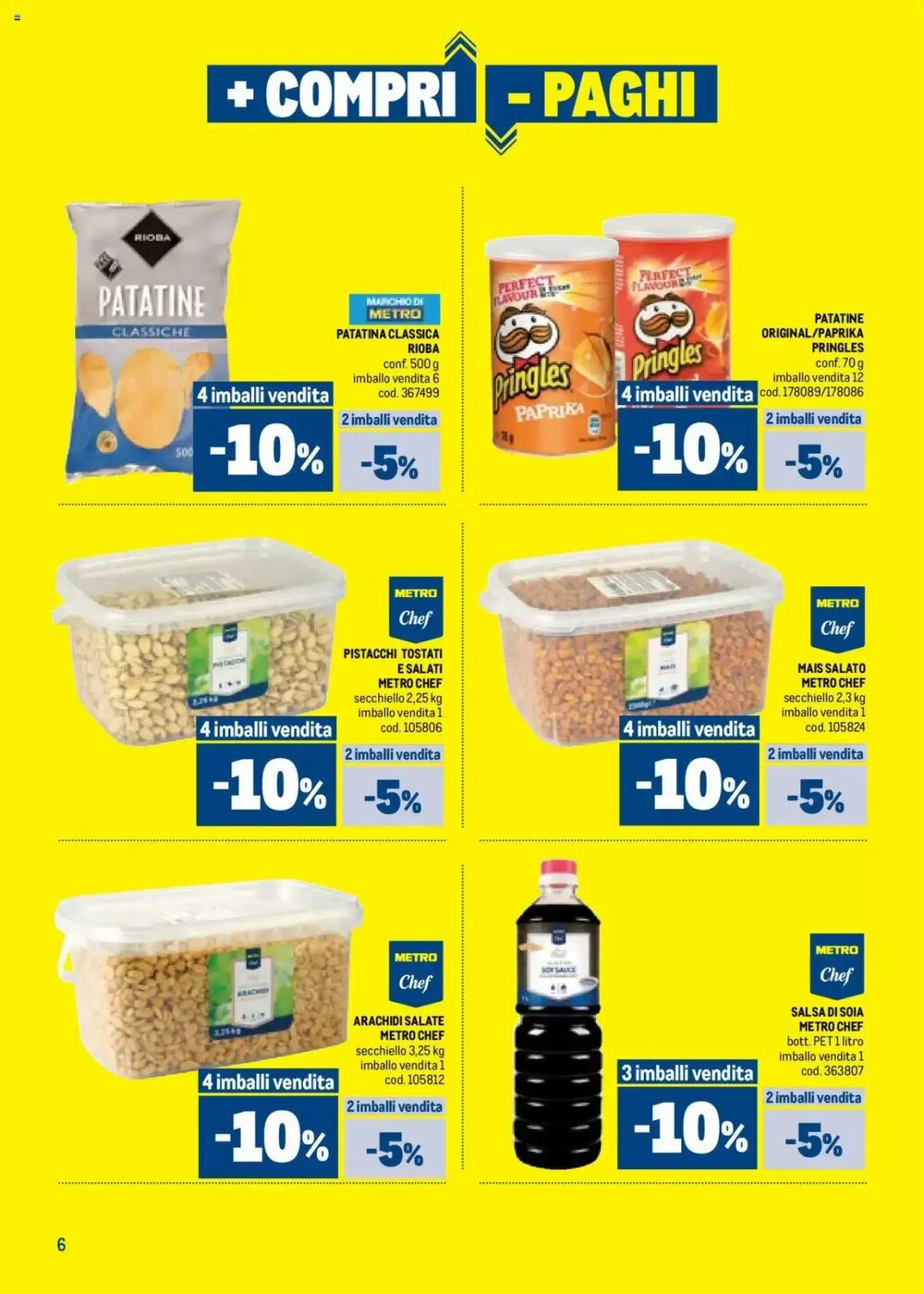 Volantino promozionale Metro  valide dal 09/10/2025 - Pagina 6.