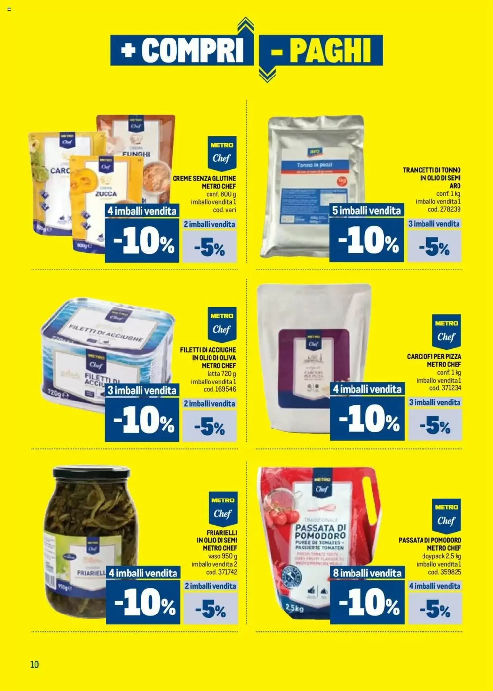 Volantino promozionale Metro  valide dal 09/10/2025 - Pagina 10.