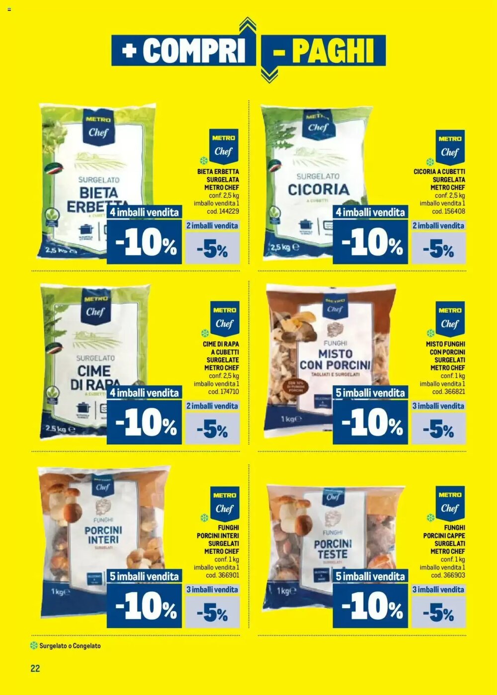 Volantino promozionale Metro  valide dal 09/10/2025 - Pagina 22.