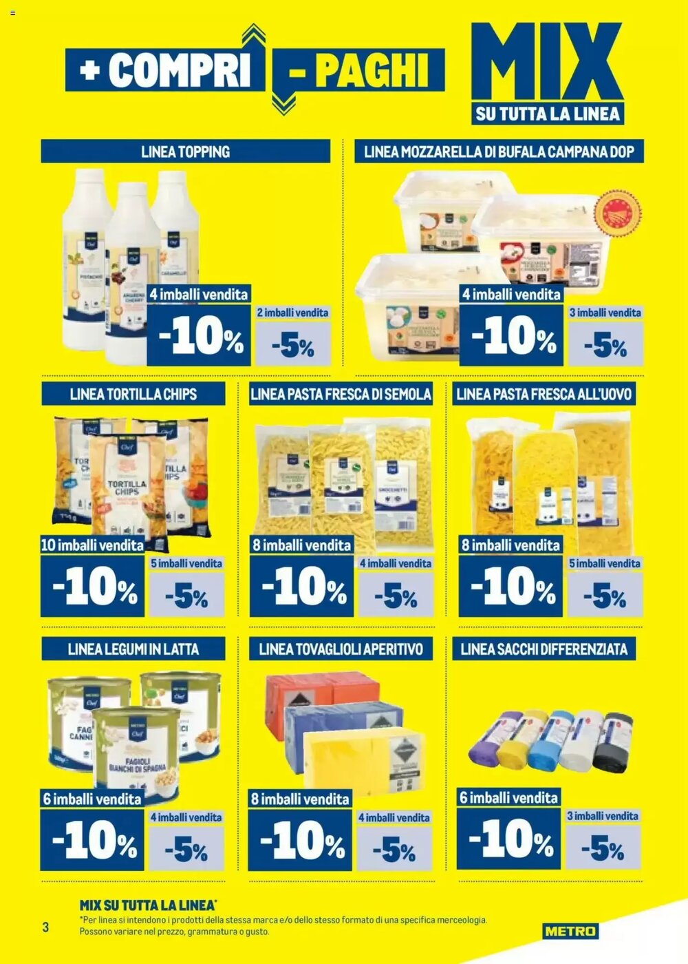 Volantino promozionale Metro  valide dal 09/10/2025 - Pagina 3.