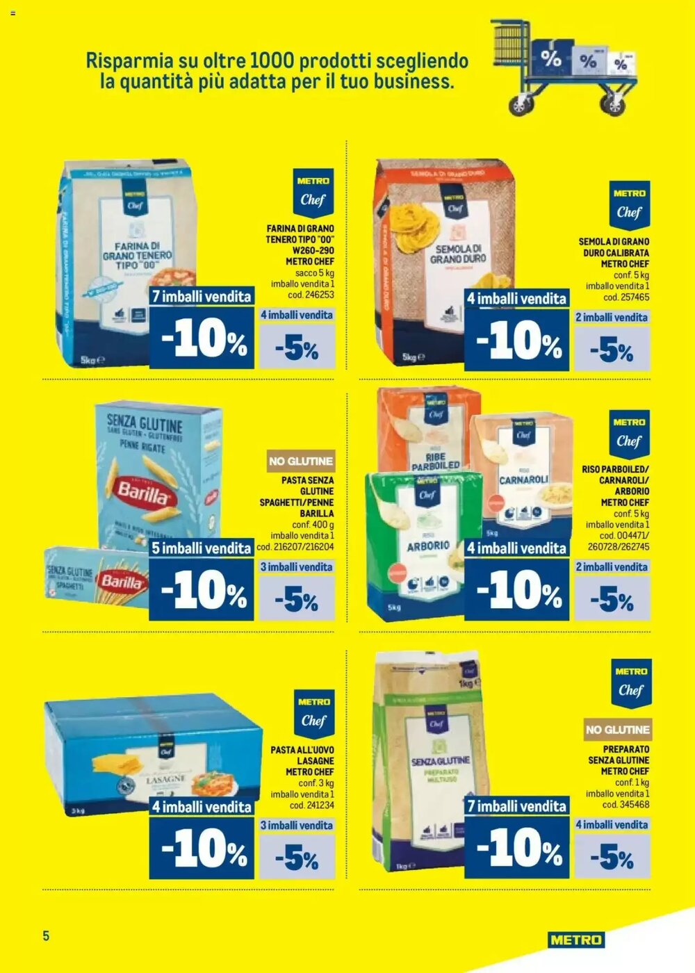 Volantino promozionale Metro  valide dal 09/10/2025 - Pagina 5.