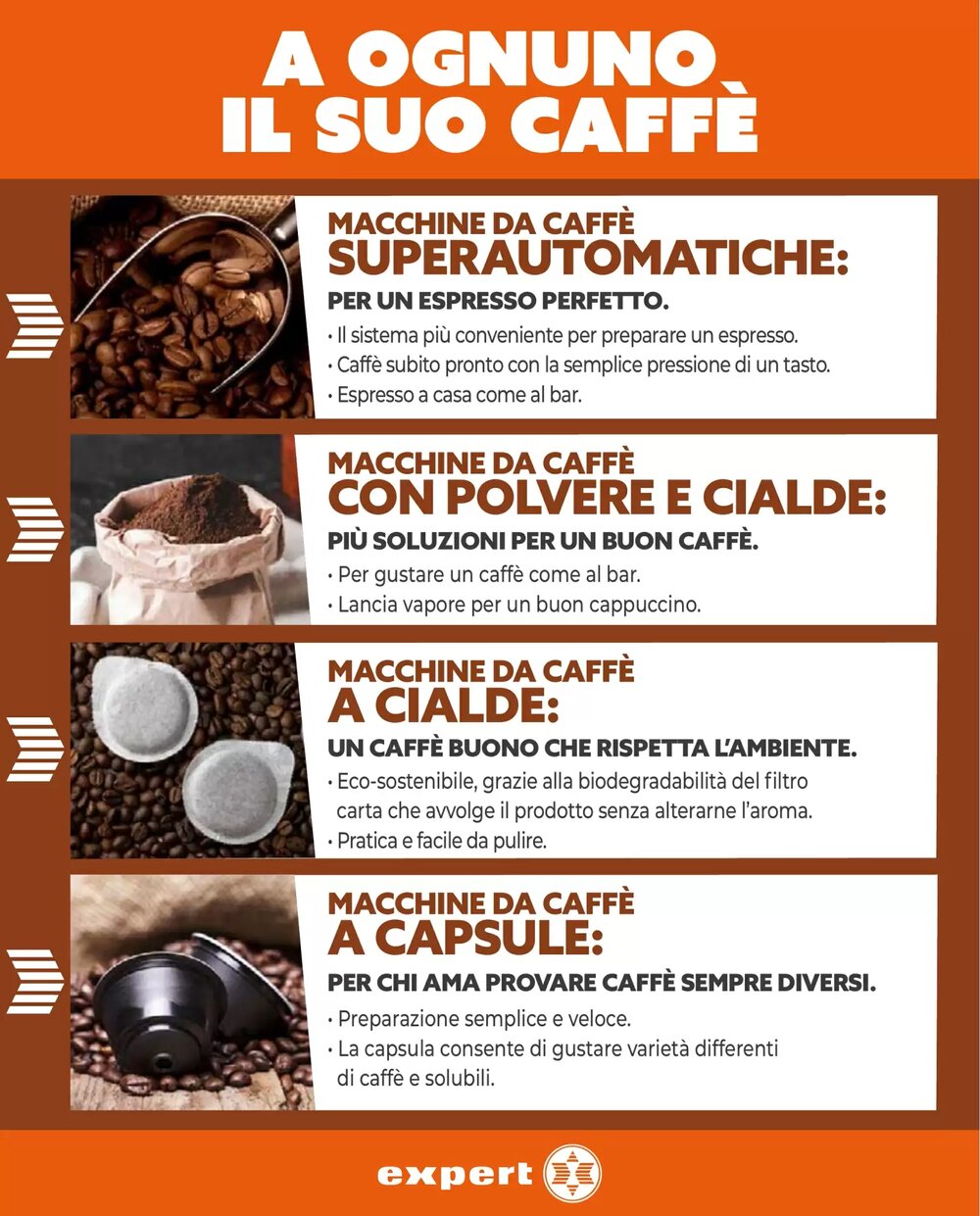 Volantino promozionale Expert  valide dal 02/12/2025 - Pagina 2.