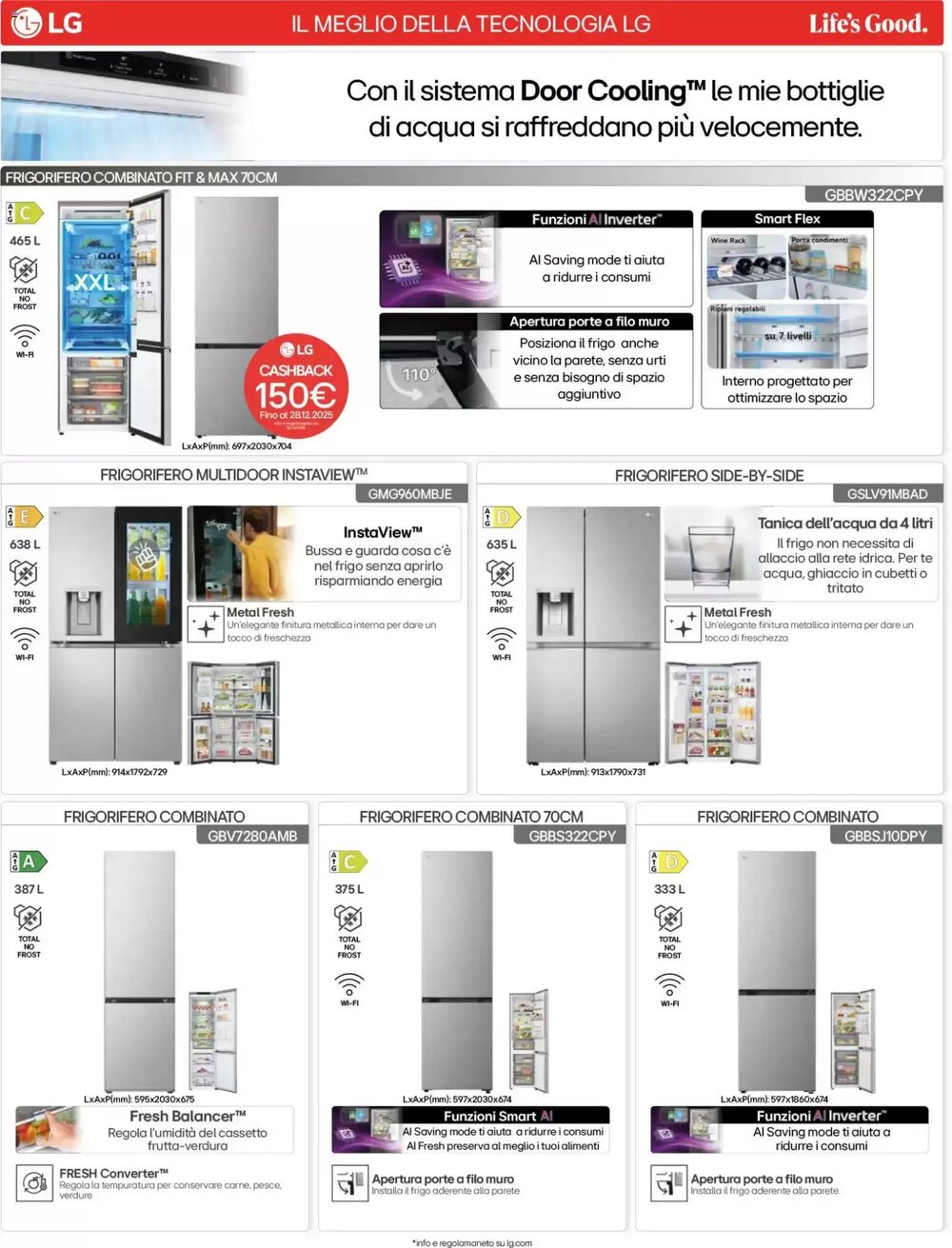 Volantino promozionale Trony  valide dal 04/12/2025 - Pagina 12.