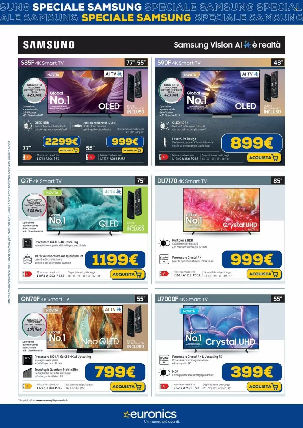 Volantino promozionale Euronics  valide dal 08/12/2025 - Pagina 2.