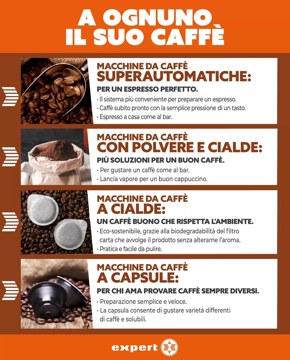 Volantino promozionale Expert  valide dal 12/12/2025 - Pagina 2.