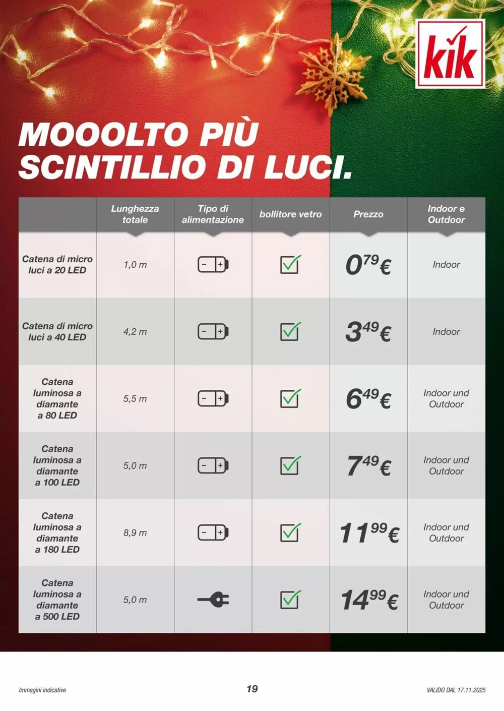 Volantino promozionale KiK  valide dal 29/12/2025 - Pagina 19.
