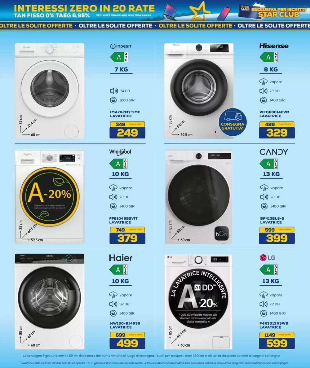 Volantino promozionale Euronics  valide dal 01/01/2026 - Pagina 15.