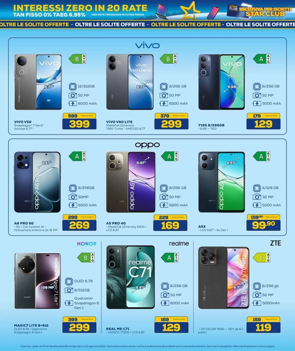 Volantino promozionale Euronics Bruno  valide dal 01/01/2026 - Pagina 4.