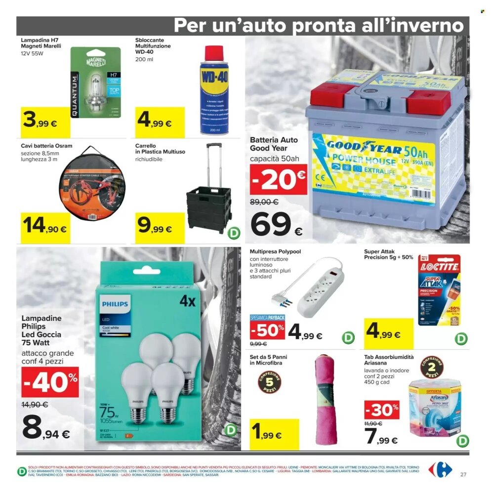 Volantino promozionale Carrefour Iper  valide dal 02/01/2026 - Pagina 27.