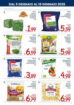 Volantino promozionale Zona  valide dal 05/01/2026 - Pagina 7.