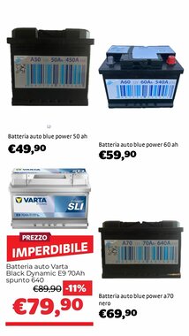 Volantino promozionale Bricocenter  valide dal 05/01/2026 - Pagina 17.