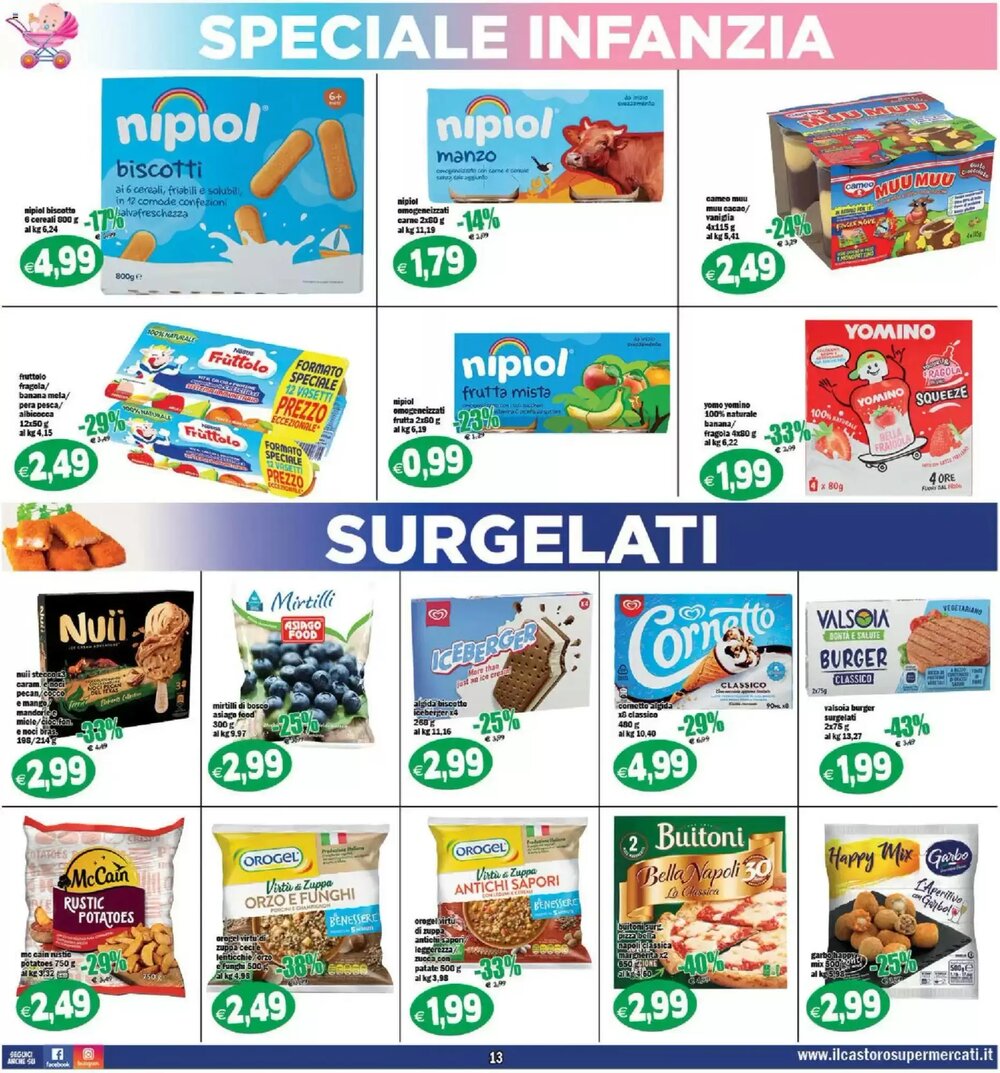 Volantino promozionale Il Castoro Supermercati  valide dal 07/01/2026 - Pagina 13.