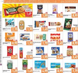 Volantino promozionale Pim Supermercati  valide dal 08/01/2026 - Pagina 19.