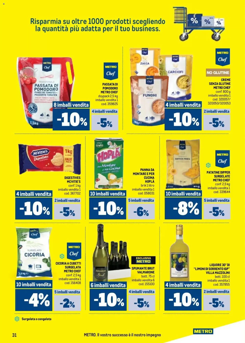 Volantino promozionale Metro  valide dal 08/01/2026 - Pagina 32.