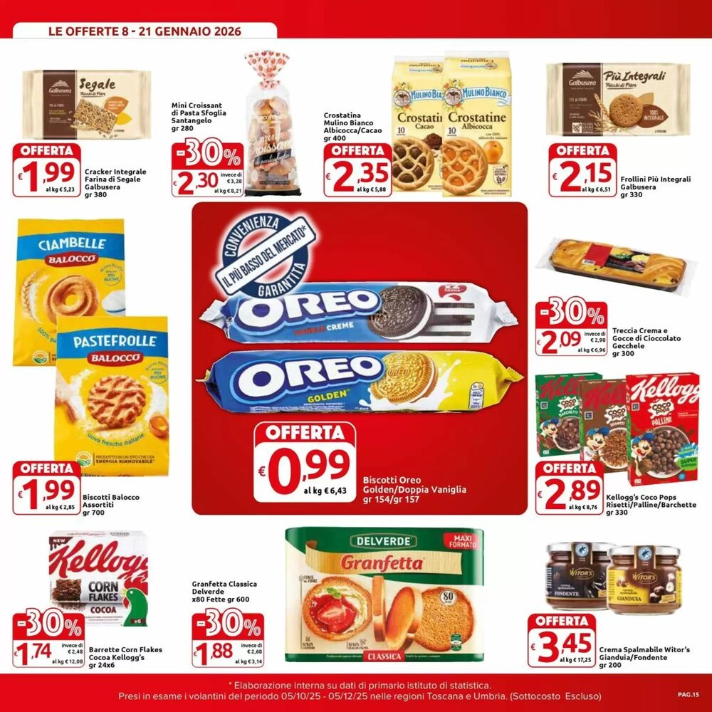 Volantino promozionale Carrefour Market  valide dal 08/01/2026 - Pagina 15.