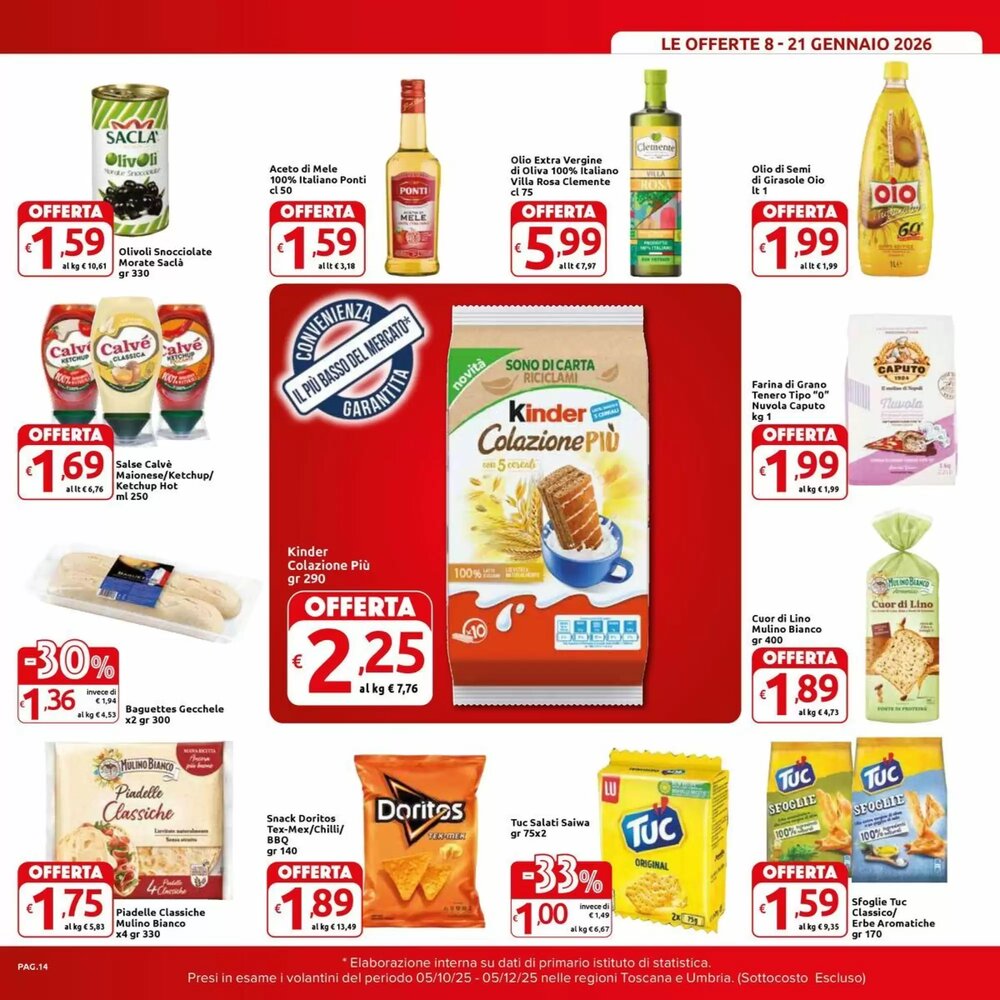Volantino promozionale Carrefour Market  valide dal 08/01/2026 - Pagina 14.