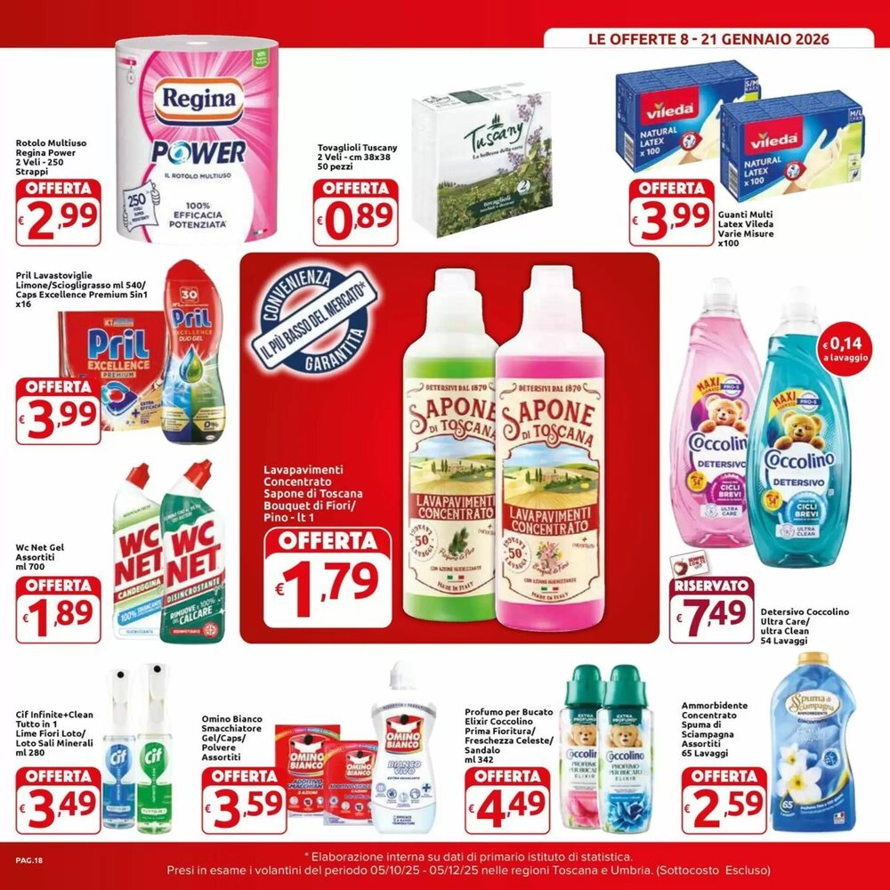 Volantino promozionale Carrefour Market  valide dal 08/01/2026 - Pagina 18.