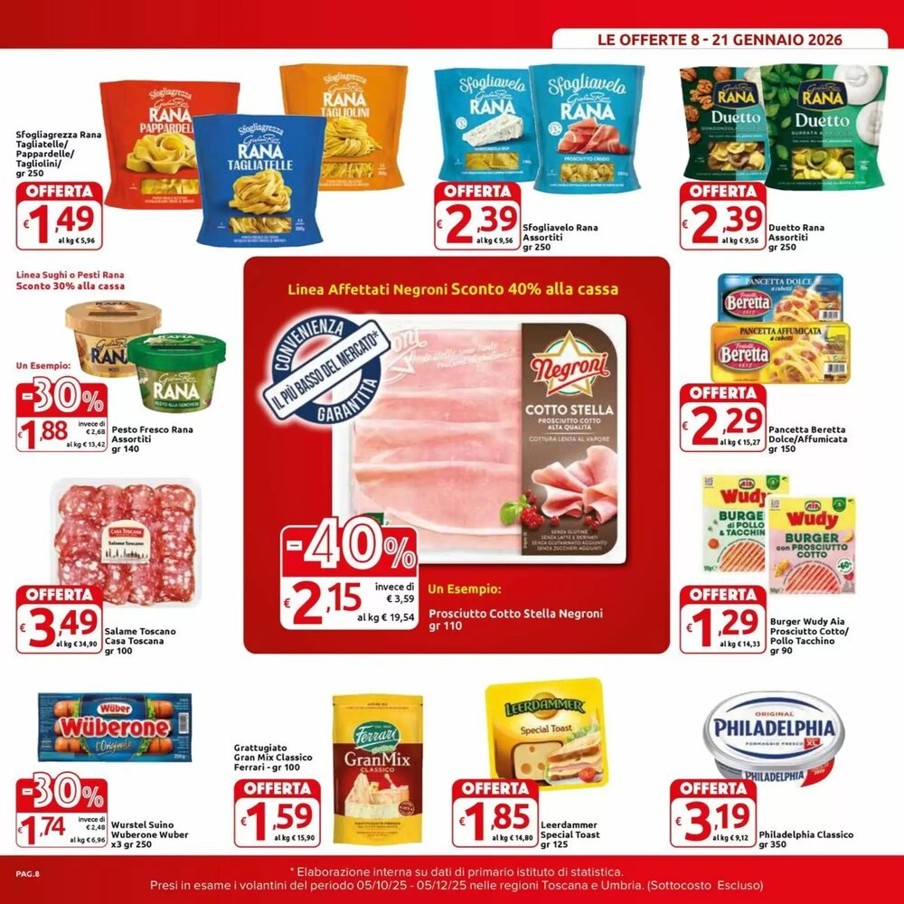 Volantino promozionale Carrefour Market  valide dal 08/01/2026 - Pagina 8.
