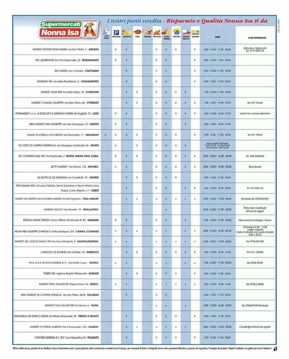 Volantino promozionale Maxi Nonna Isa  valide dal 08/01/2026 - Pagina 9.