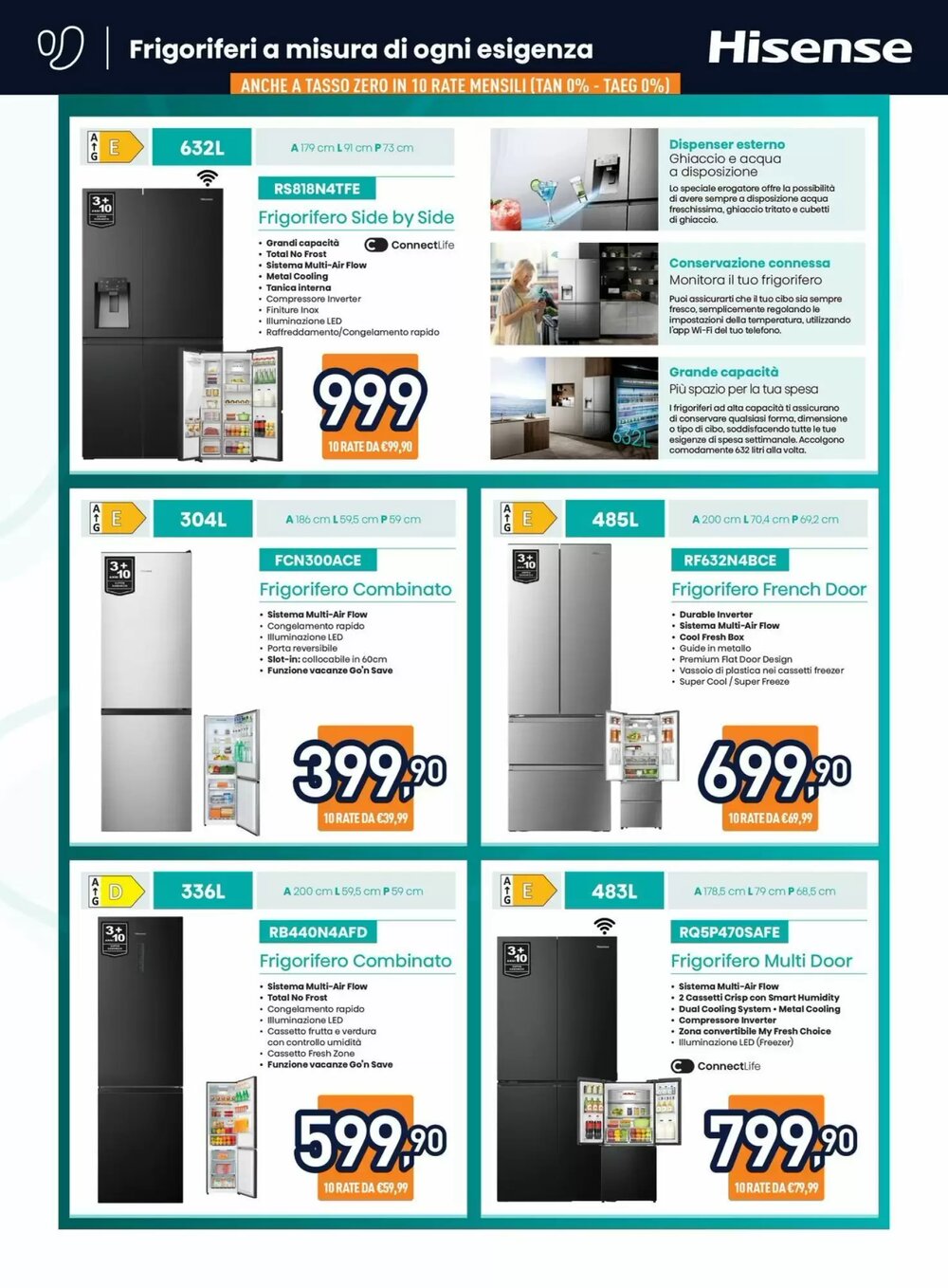 Volantino promozionale Unieuro  valide dal 09/01/2026 - Pagina 2.